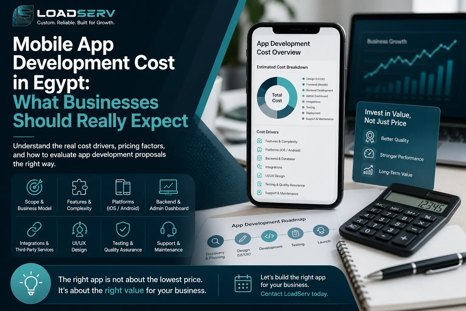 Mobile App Development Cost in Egypt: What Businesses Should Really Expect